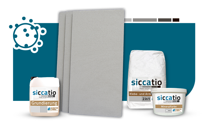 siccatio Produkte von Schreiter & Kroll Klimaplatten Kalziumsilikat gegen Schimmel Klebemörtel Armiermörtel Grundierung Mineralfarbe
