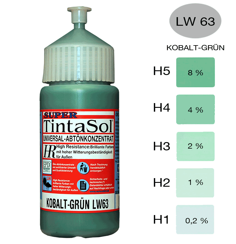 Kobaltgrün LW63, 250ml