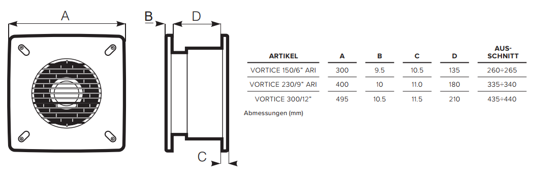 Vortice VARIO 150/6‘‘ ARI Q - Wandeinbauventilator