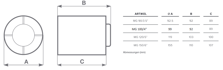 Axialer Rohreinschubventilator MG 150/6 LL